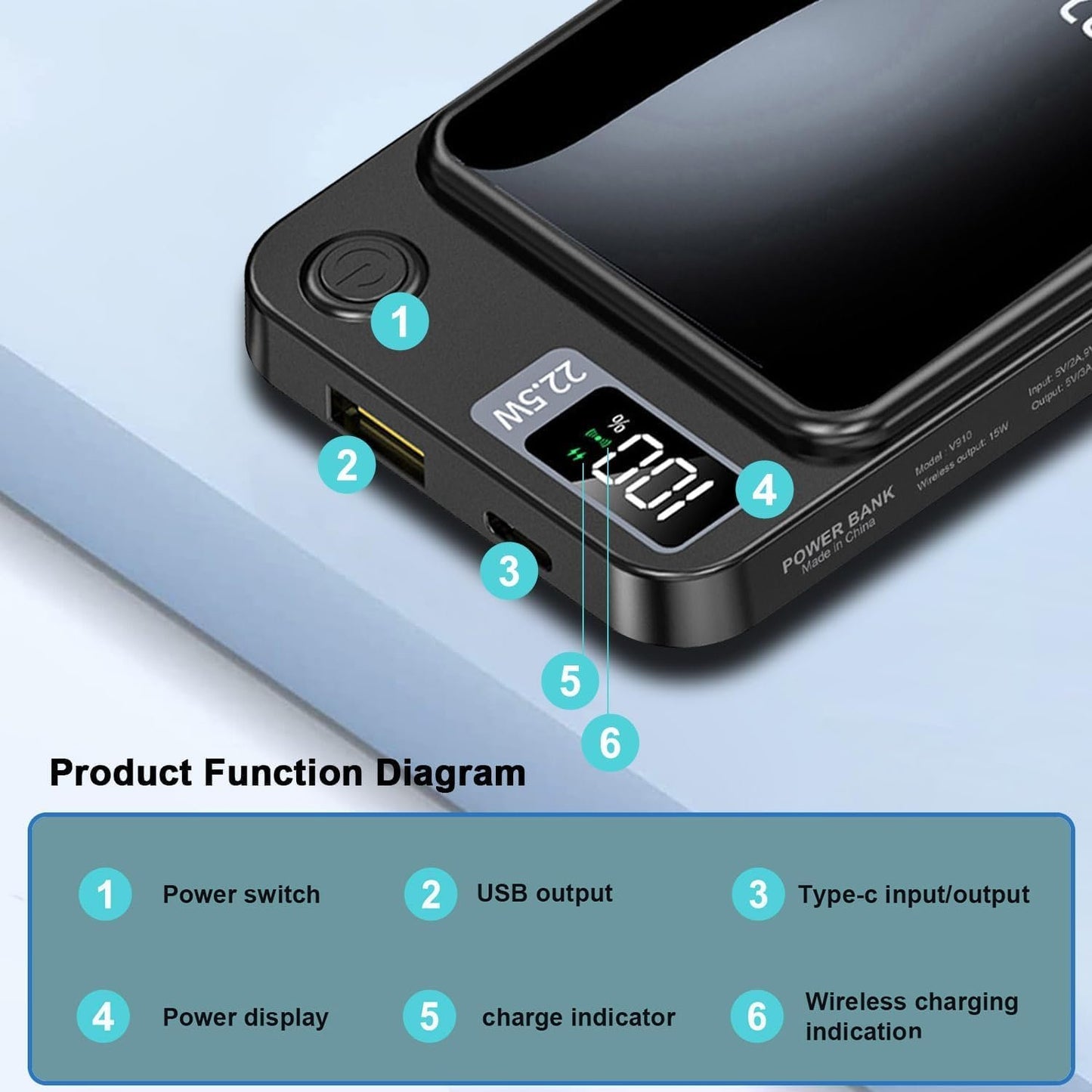 Portable Magnetic Wireless Power Bank