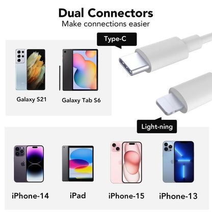 💥SD/TF/USB Card Reader